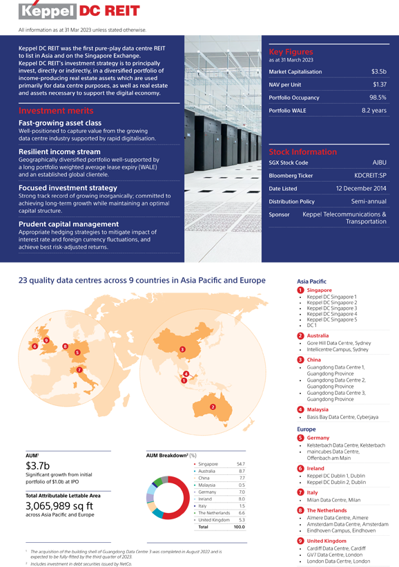 KDCREIT Factsheet 2023